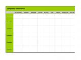 Competitor Analysis Template Xls Competitive Analysis Templates 40 Great Examples Excel