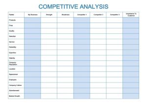 Competitor Analysis Template Xls Competitive Analysis Templates 40 Great Examples Excel