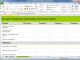 Competitor Analysis Template Xls How to Create A Swot Analysis