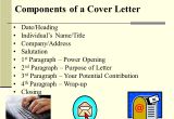 Components Of A Good Cover Letter Business Writing Resume Writing Cover Letters Memos S