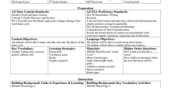 Components Of A Lesson Plan Template 12 Best Images Of Components Of A Lesson Plan Siop