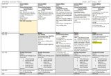 Components Of A Lesson Plan Template 5 Components to A Great Weekly Lesson Plan Teacher org