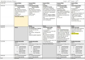 Components Of A Lesson Plan Template 5 Components to A Great Weekly Lesson Plan Teacher org