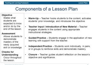 Components Of A Lesson Plan Template Dcps Teaching and Learning Framework Ppt Download