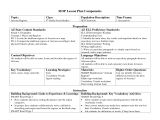 Components Of A Lesson Plan Template Lesson Plan Components Components Of A Lesson Plan In