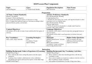 Components Of A Lesson Plan Template Lesson Plan Components Components Of A Lesson Plan In