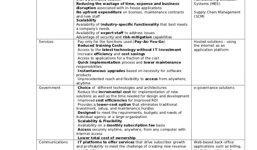 computer repair business plan sample pdf