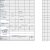 Concrete Pour Card Template Card Concrete Pour Card Template