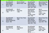 Conjugate Method Template Swipe Need Exercise Variation Ideas