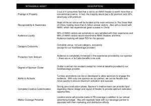 Consignment Store Business Plan Template Thrift Shop Business Plan Bundle Dumbphawar