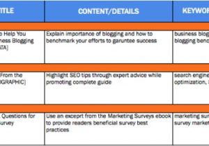 Content Calendar Template Hubspot Content Calendar for Digital social Media Publishing