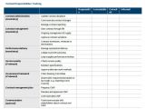 Contract Administration Plan Template 9 Contract Tracking Templates Free Sample Example
