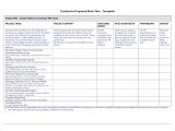 Contract Administration Plan Template Contract Management Plan Template Qualads