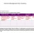 Contract Administration Plan Template Contract Tracking Template 9 Free Word Excel Pdf
