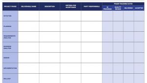 Contract Deliverables Template tools for Defining and Tracking Project Deliverables