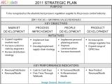 Contract Exit Plan Template Examples Of Exit Strategy Business Plan Sample Exit