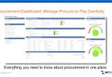 Contract Kpi Template 7 Excel Kpi Dashboard Template Exceltemplates