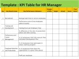 Contract Kpi Template Employee Kpi Template Excel Calendar Monthly Printable