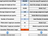 Contract Kpi Template Smarter Kpi 39 S for Temp Contract Recruiters Greg Savage