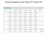 Contract Management Reporting Template Contract Management Value Report Ppt Sample File