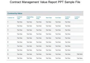 Contract Management Reporting Template Contract Management Value Report Ppt Sample File