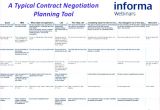Contract Negotiation Template 6 event Planning Checklist Template Excel Exceltemplates