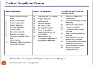 Contract Negotiation Template Contract Negotiations