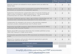 Contract Risk assessment Template 19 Images Of Health Care Compliance Risk assessment