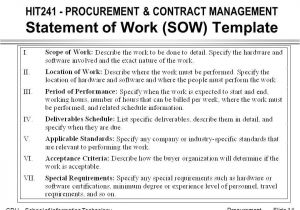 Contract Statement Of Work Template Hit241 Procurement Contract Management Introduction