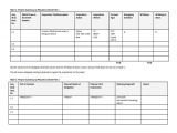 Contracting Strategy Template 13 Strategy Templates Microsoft Word Free Download Free