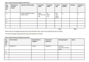 Contracting Strategy Template 13 Strategy Templates Microsoft Word Free Download Free