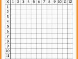 Copc Table F Template 12 Blank Multiplication Table Pdf Investors Group Hamilton