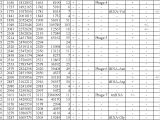 Copc Table F Template 35 Copc Table F Template Best Sales Action Plan Template