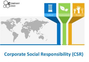 Corporate social Responsibility Policy Template Corporate social Responsibility Csr Powerpoint Templates