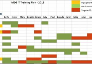 Corporate Training Calendar Template Employee Training Plan Template Peerpex