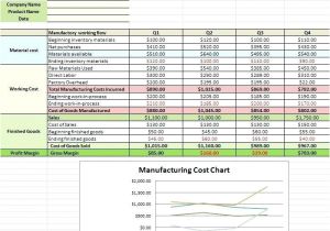 Cost Volume Profit Graph Excel Template Cost Volume Profit Graph Excel Template How to Do Cost