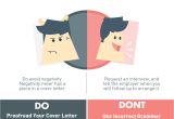 Cover Letter Dos and Donts Cover Letter Do 39 S and Don 39 Ts for Job Seekers Infographic