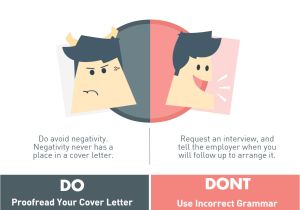 Cover Letter Dos and Donts Cover Letter Do 39 S and Don 39 Ts for Job Seekers Infographic