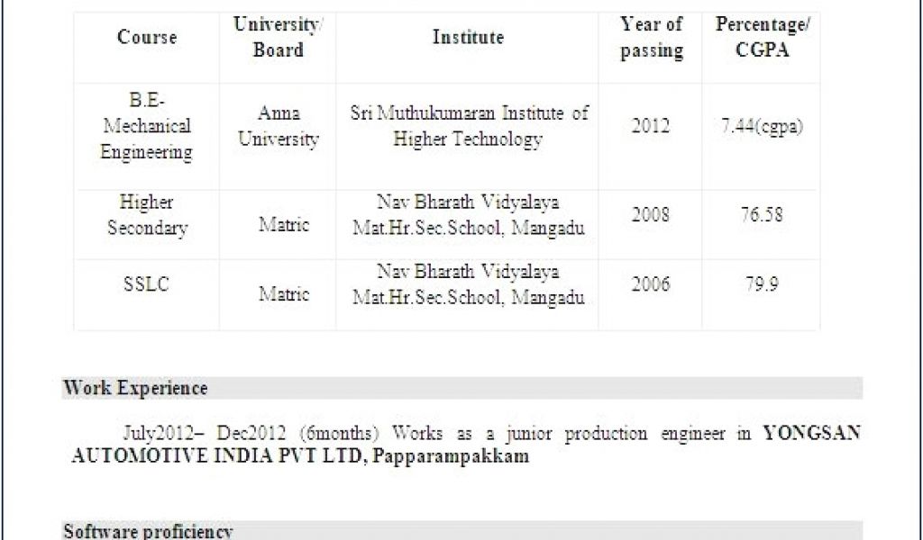 cover letter for electronics fresher