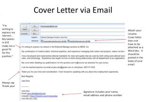 Cover Letter In Body Of Email or attached Teen Resume Workshop Pasadena Public Library