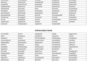 Cover Letter Keywords and Phrases Keywords Pearltrees