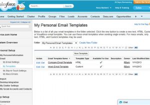 Create Email Template In Salesforce Salesforce Substance How to Create Email Template In
