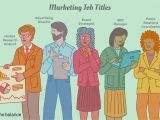 Creative Business Card Job Titles Marketing Careers Options Job Titles and Descriptions