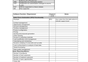 Crm Requirements Template Crm Functional Requirements Template Templates Resume