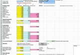 Crop Budget Template Don T Go On A Hunch Identifying Profitability On Farm