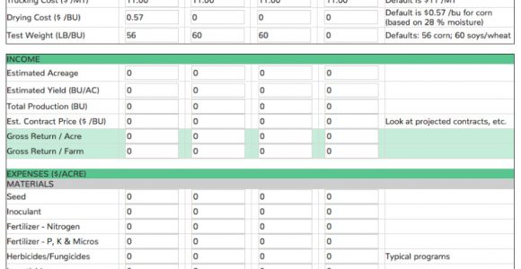 Crop Budget Template Resources Agrico