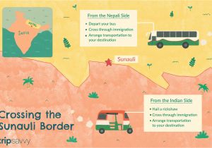 Cross Border Card Car Rental India Nepal Sunauli Border Crossing Tips