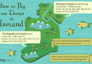 Cross Border Card northern Ireland Using Money and Credit Cards In Ireland