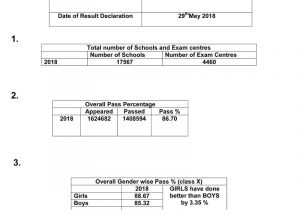 Ctet Admit Card Name Wise Cbse 10th Result 2018 Cbse Class 10 Results Declared 86 70