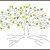 Customizable Family Tree Template 15 Amazing Family Tree Art Templates Designs Free